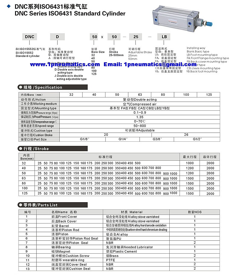 ISO6431 DNC Cylinder