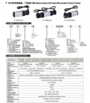 3V/4V 100 Series