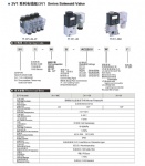 100-400 Series Valve Base