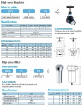 Q Series High Pressure Regulator