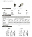 4R/3R Hand Draw Valve