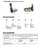 4H Hand Lever Valve