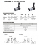 TSV Hand Pull Valve