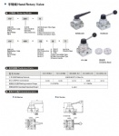 HV Hand Rotary Valve