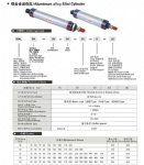 MAL Aluminum Mini Cylinder