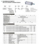 ISO6431 DNC Cylinder