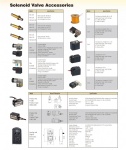 Solenoid Valve Accessory